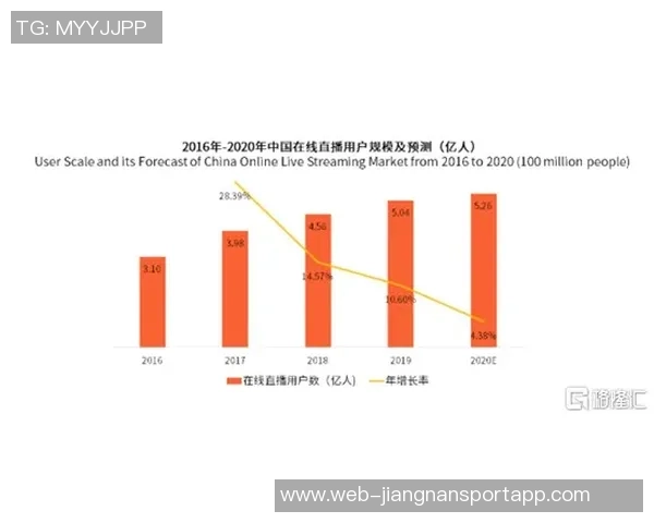 弗拉格应充分利用体型优势积极创造进攻机会
